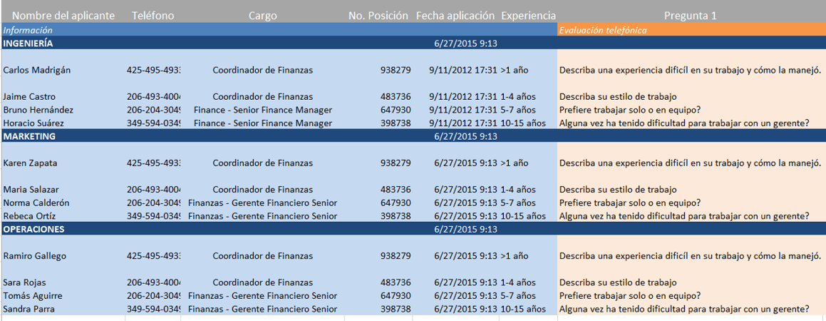 Plantillas gratis de Recursos Humanos en Excel