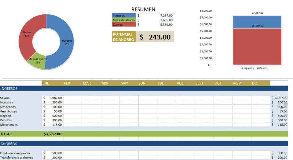 Planilla excel gastos personales