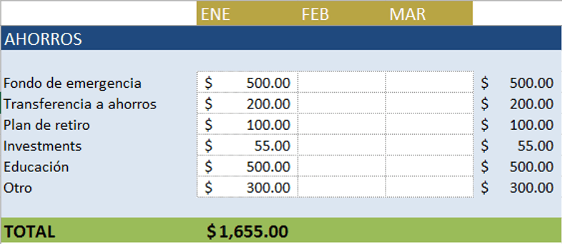 Plantillas de Ppto. gratis en Excel para cualquier uso