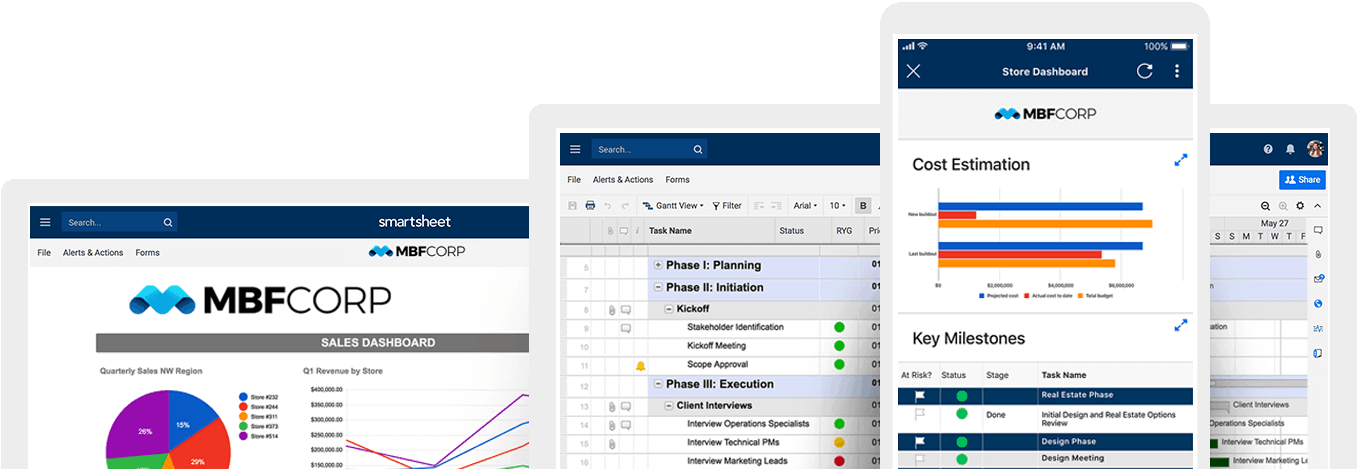 14 Plantillas Gratuitas De Análisis Foda Smartsheet 5137