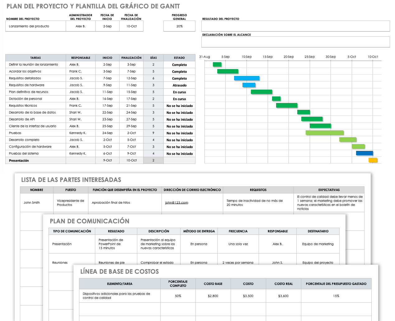 Usar Esta Plantilla Gratuita Del Diagrama De Gantt En Excel 2022 0436