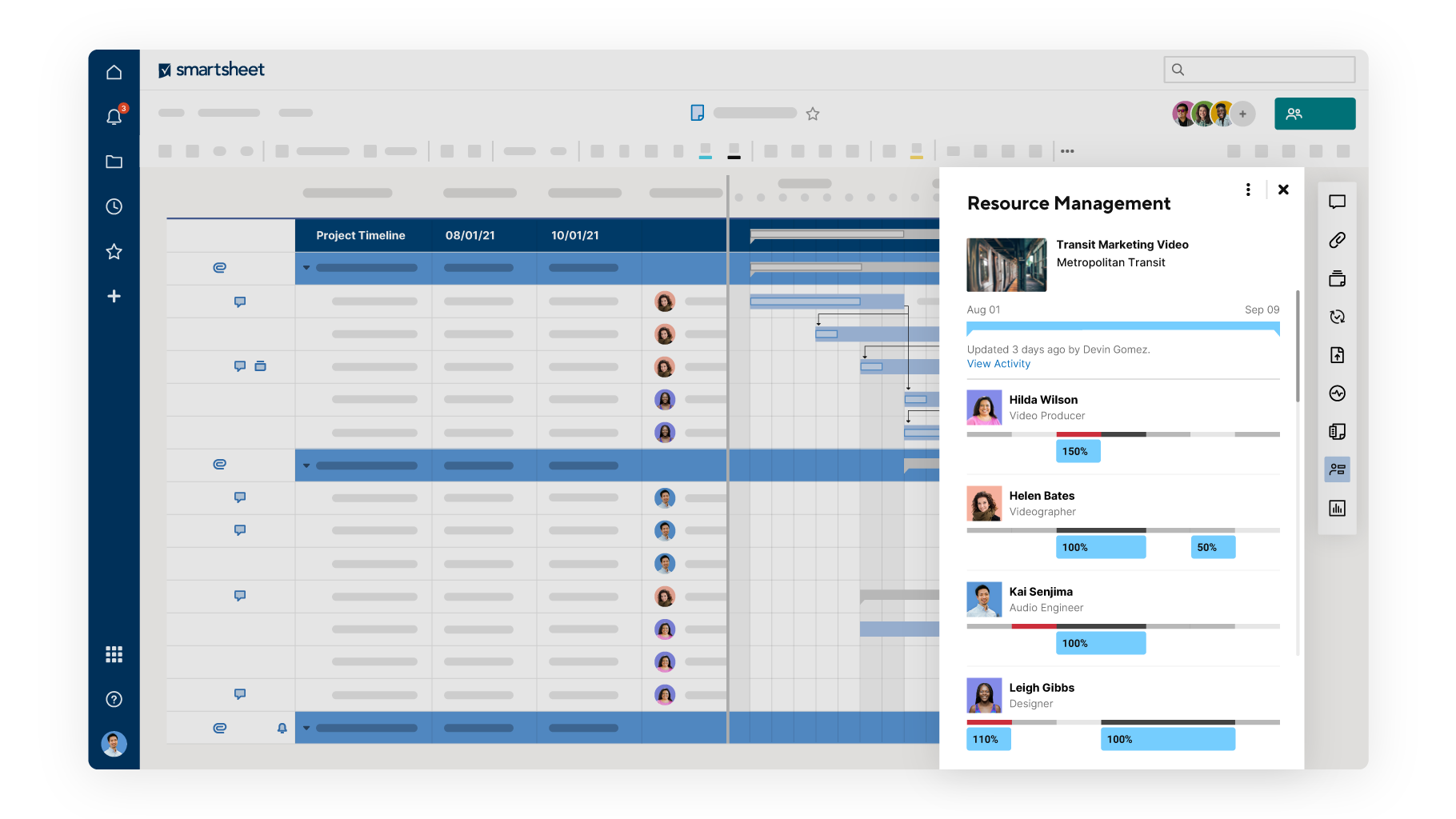 Resource Management De Smartsheet Smartsheet 4369