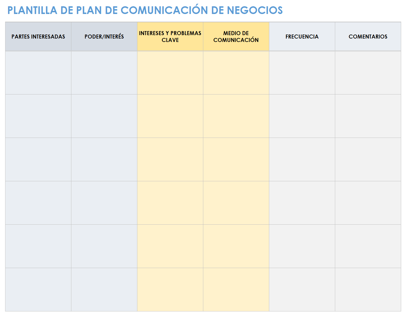 Plan de comunicación empresarial