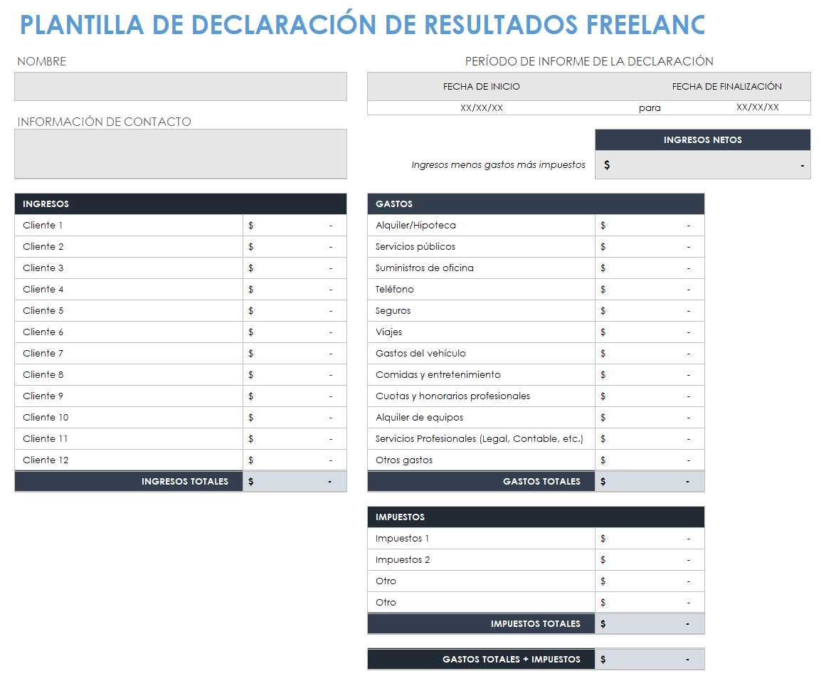 Cuenta de resultados de autónomos