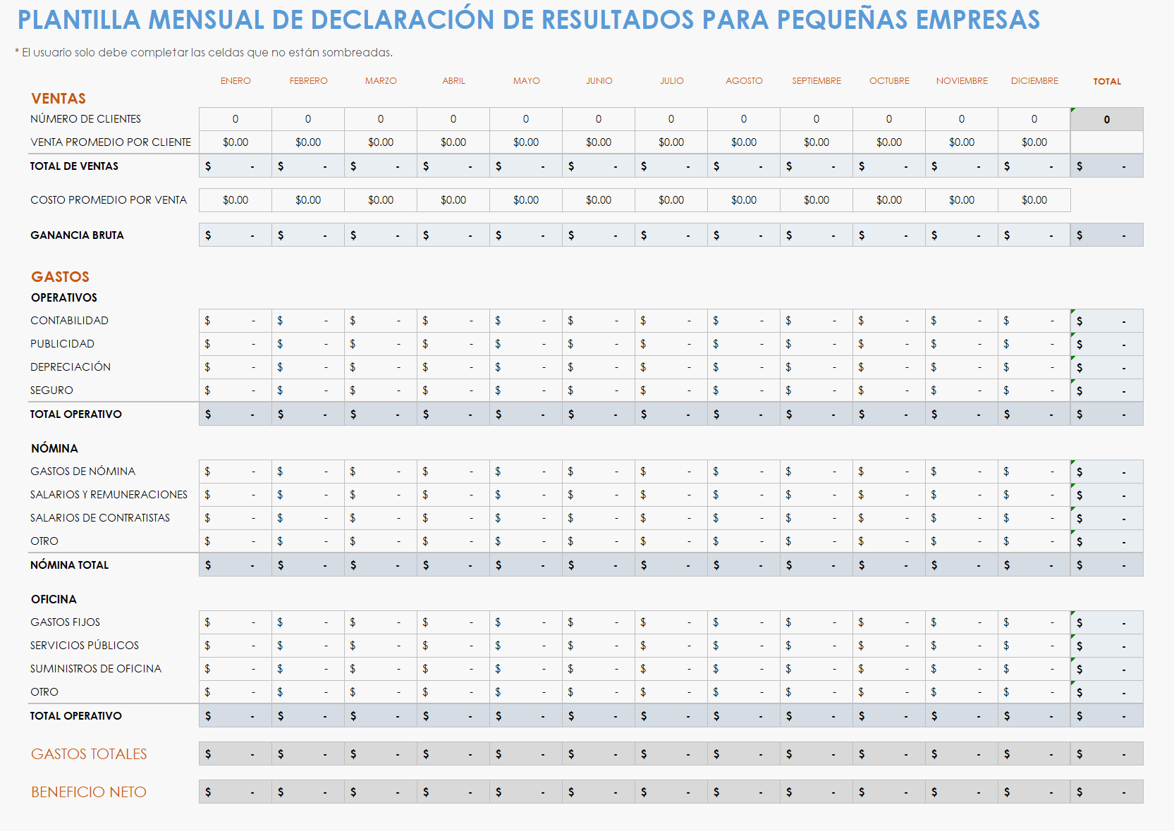 Estado de resultados mensual de pequeñas empresas