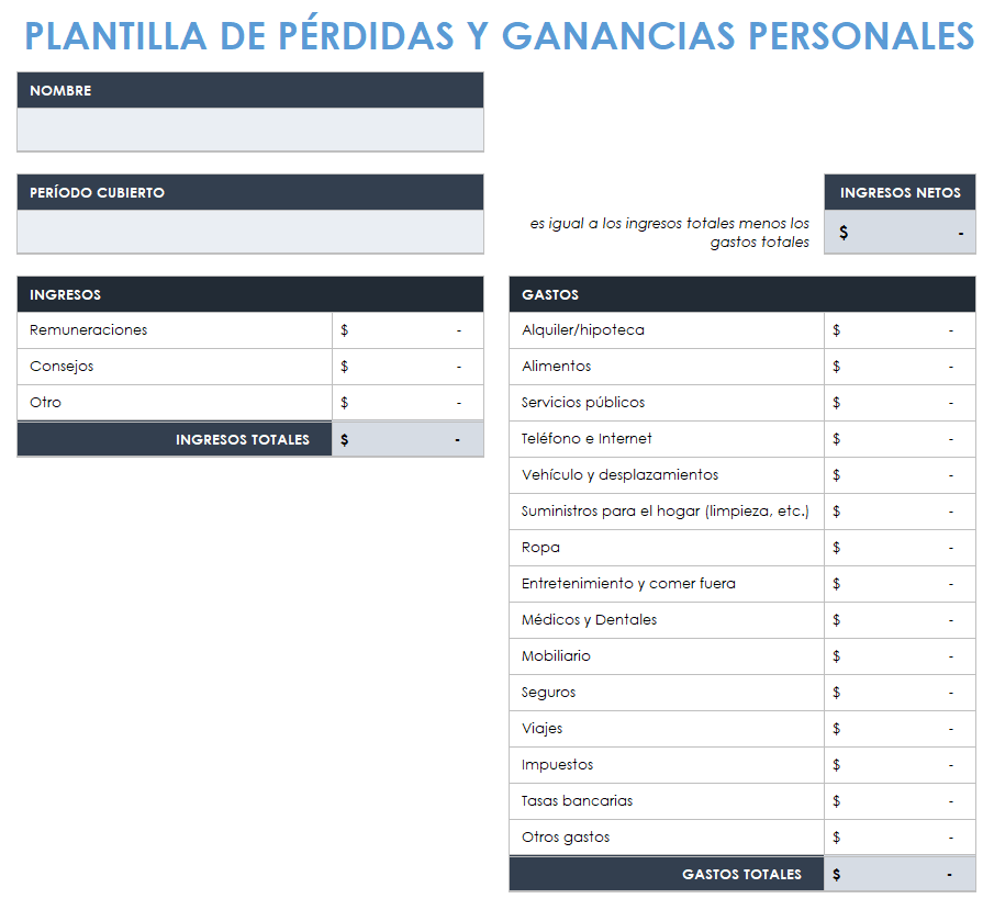 Ganancias y pérdidas personales