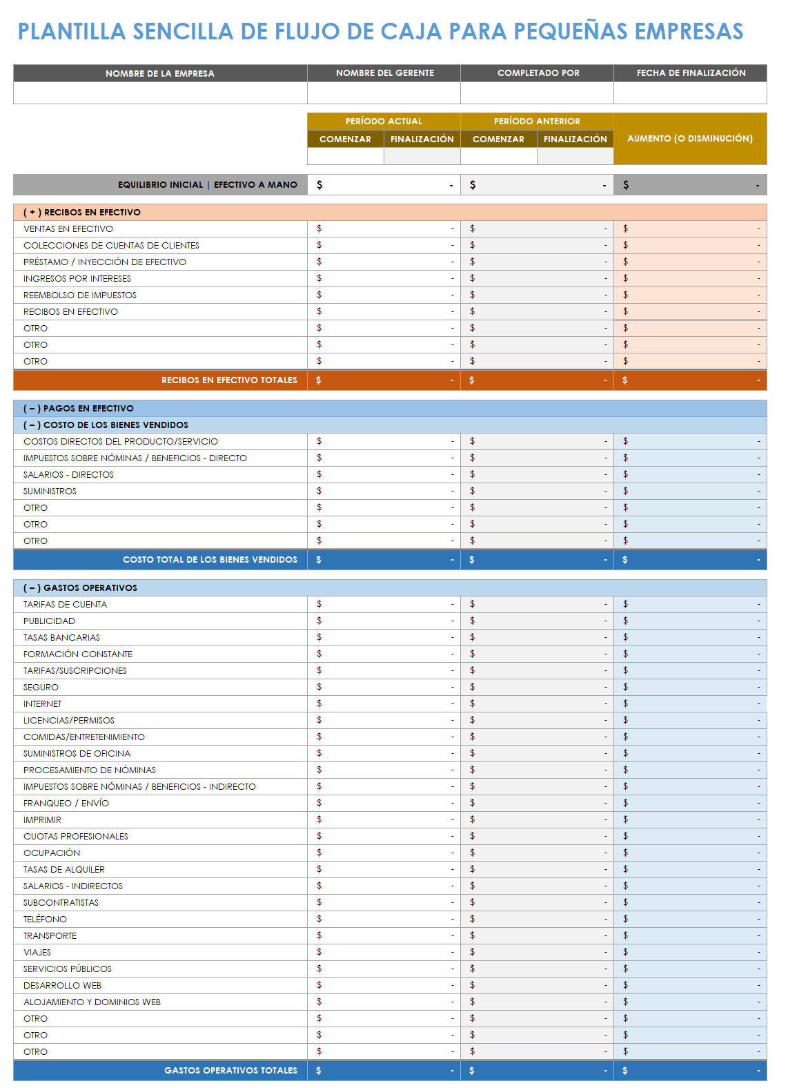 Flujo de caja simple para pequeñas empresas