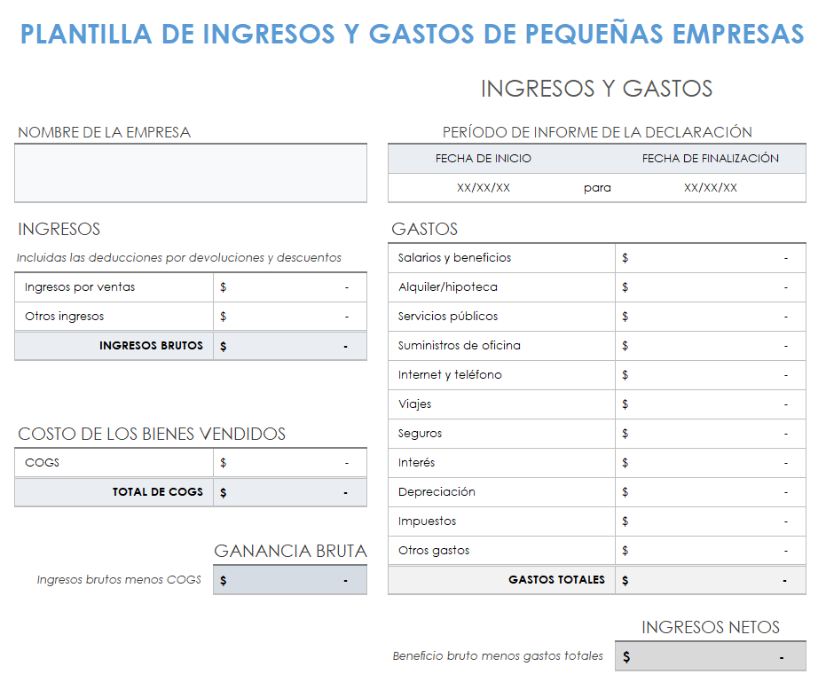 Ingresos y gastos de pequeñas empresas