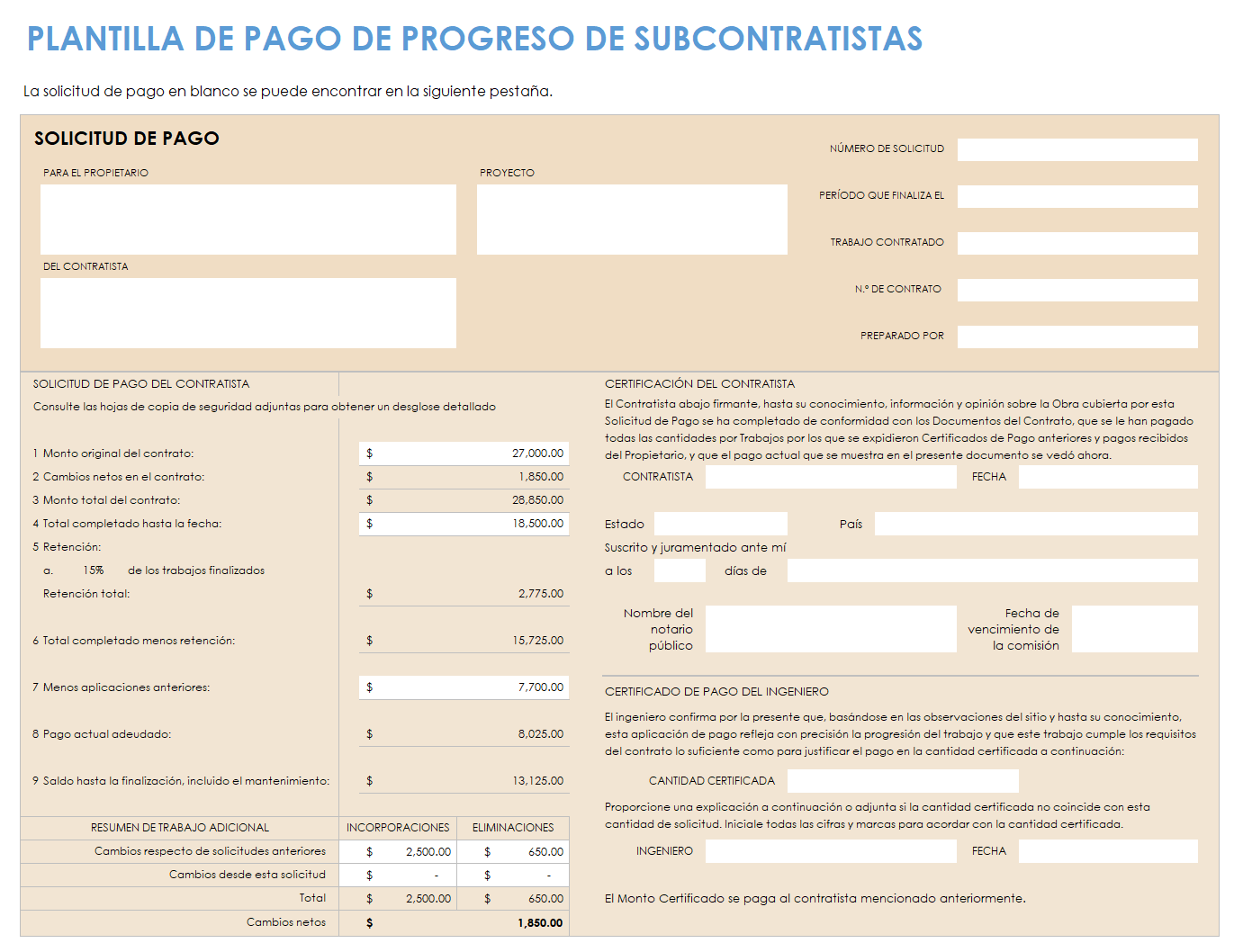 Pago progresivo del subcontratista