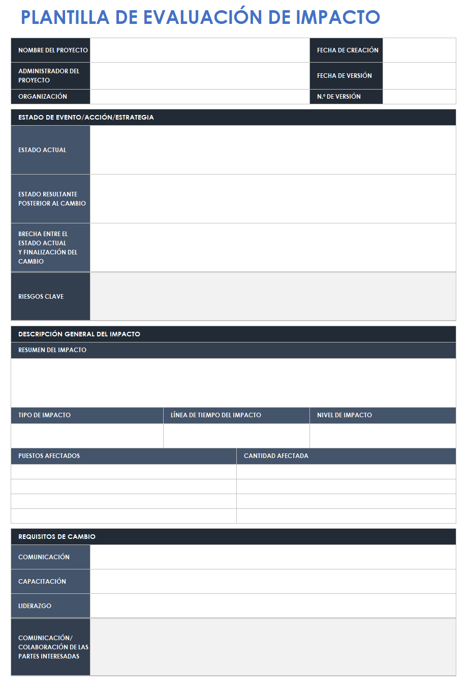 Evaluación de impacto