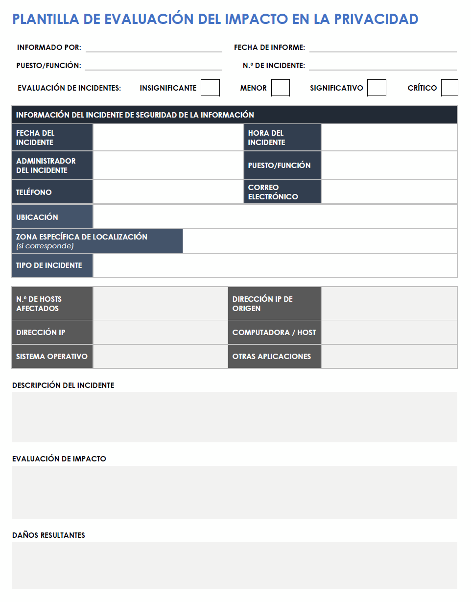 Evaluación de impacto en la privacidad