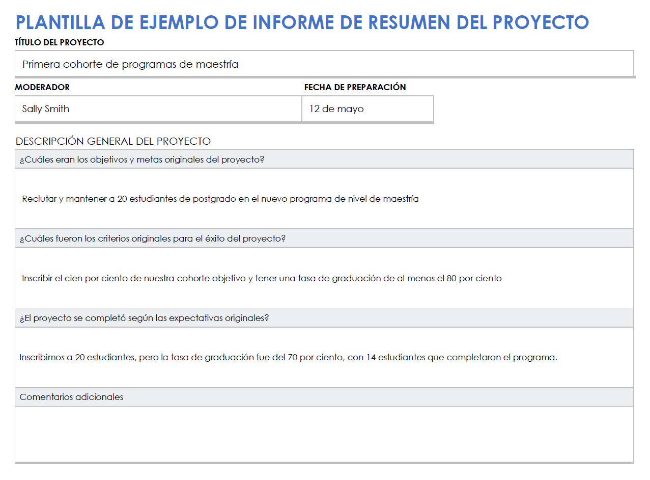 Ejemplo de informe informativo del proyecto