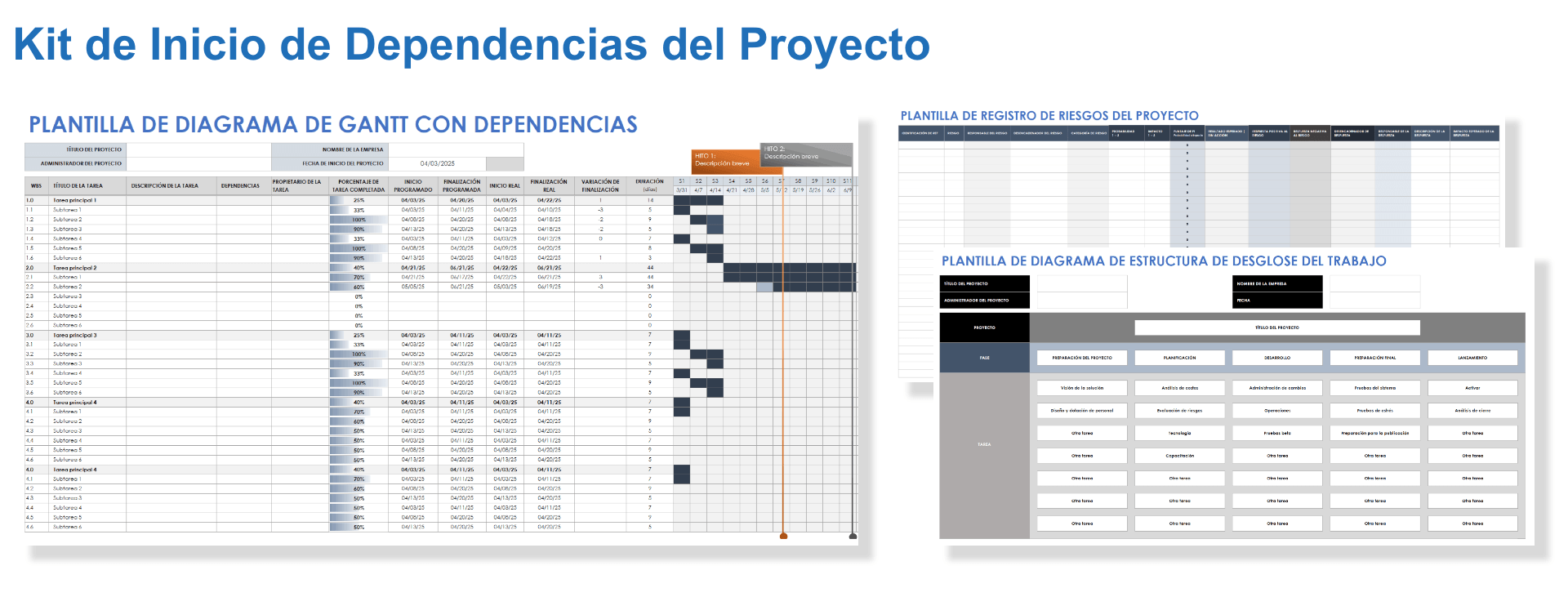 Kit de inicio de dependencias del proyecto