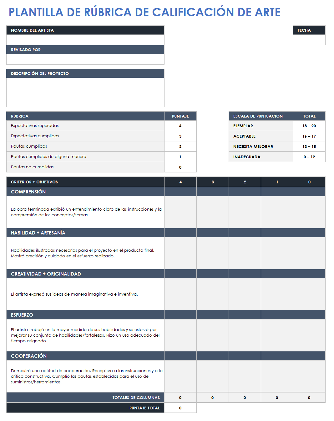  plantilla de rúbrica de calificación de arte