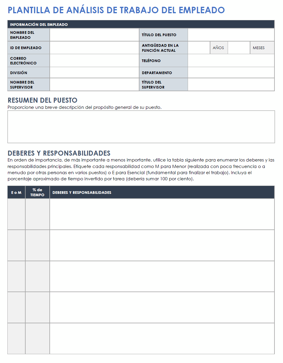  plantilla de análisis de trabajo de empleado