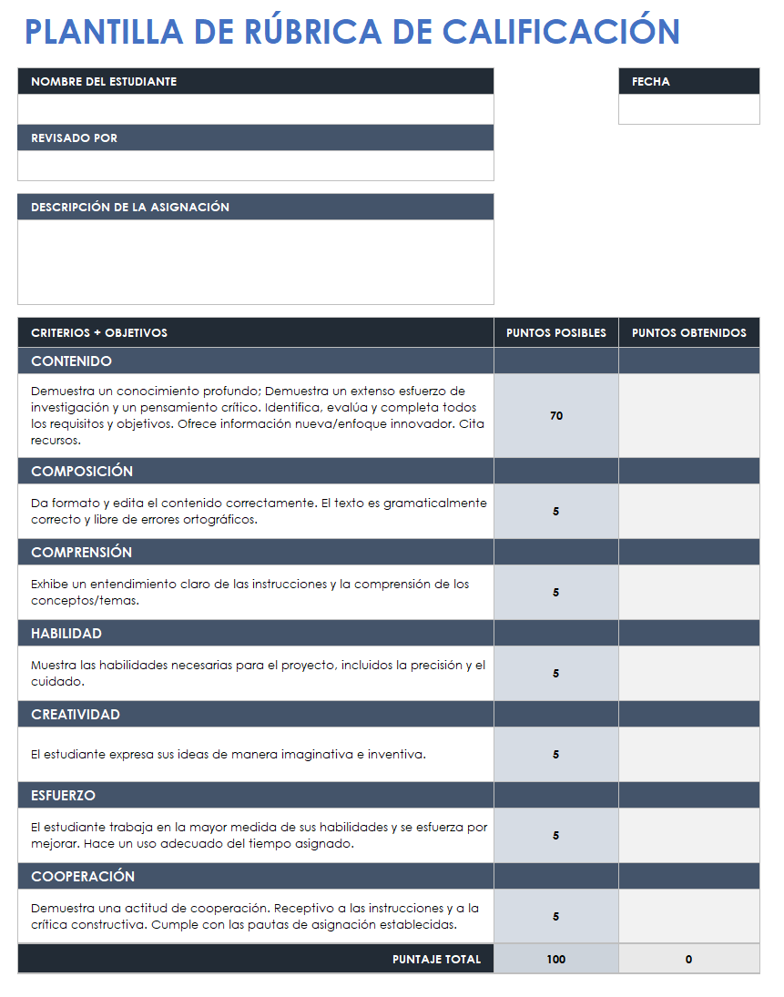  plantilla de rúbrica de calificación
