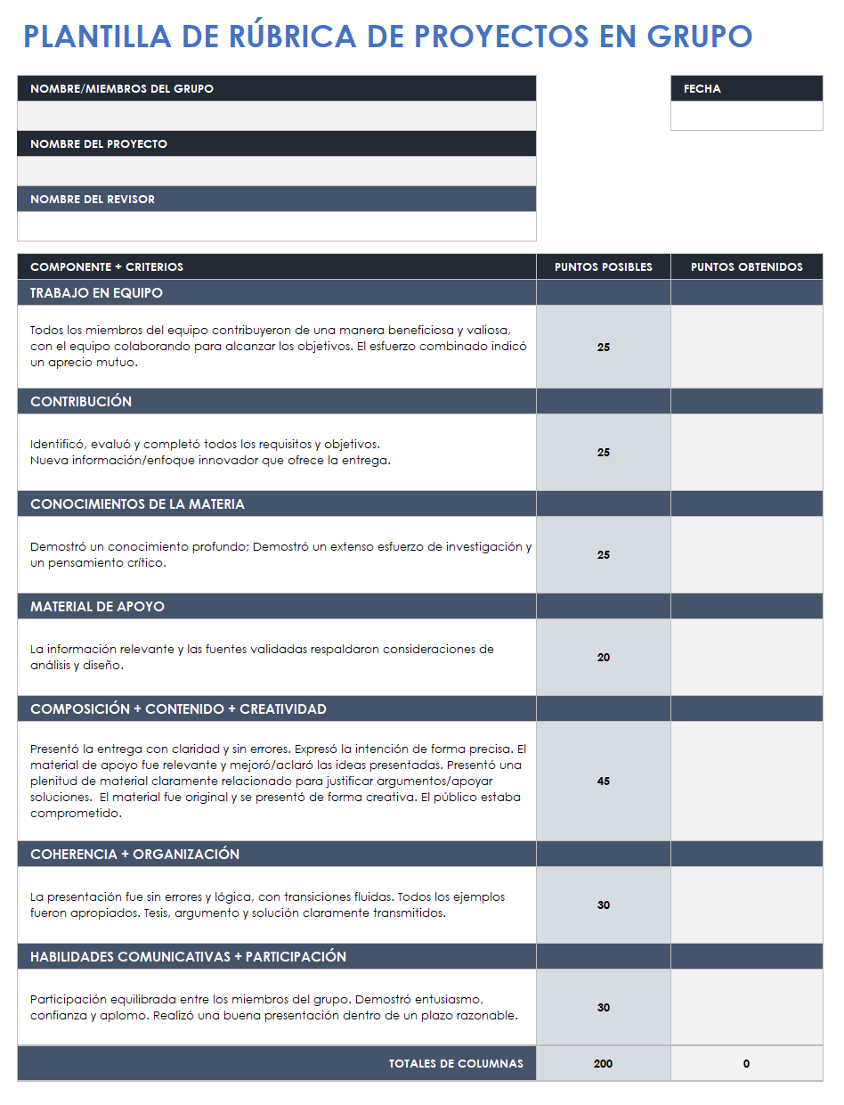  plantilla de rúbrica de proyecto grupal