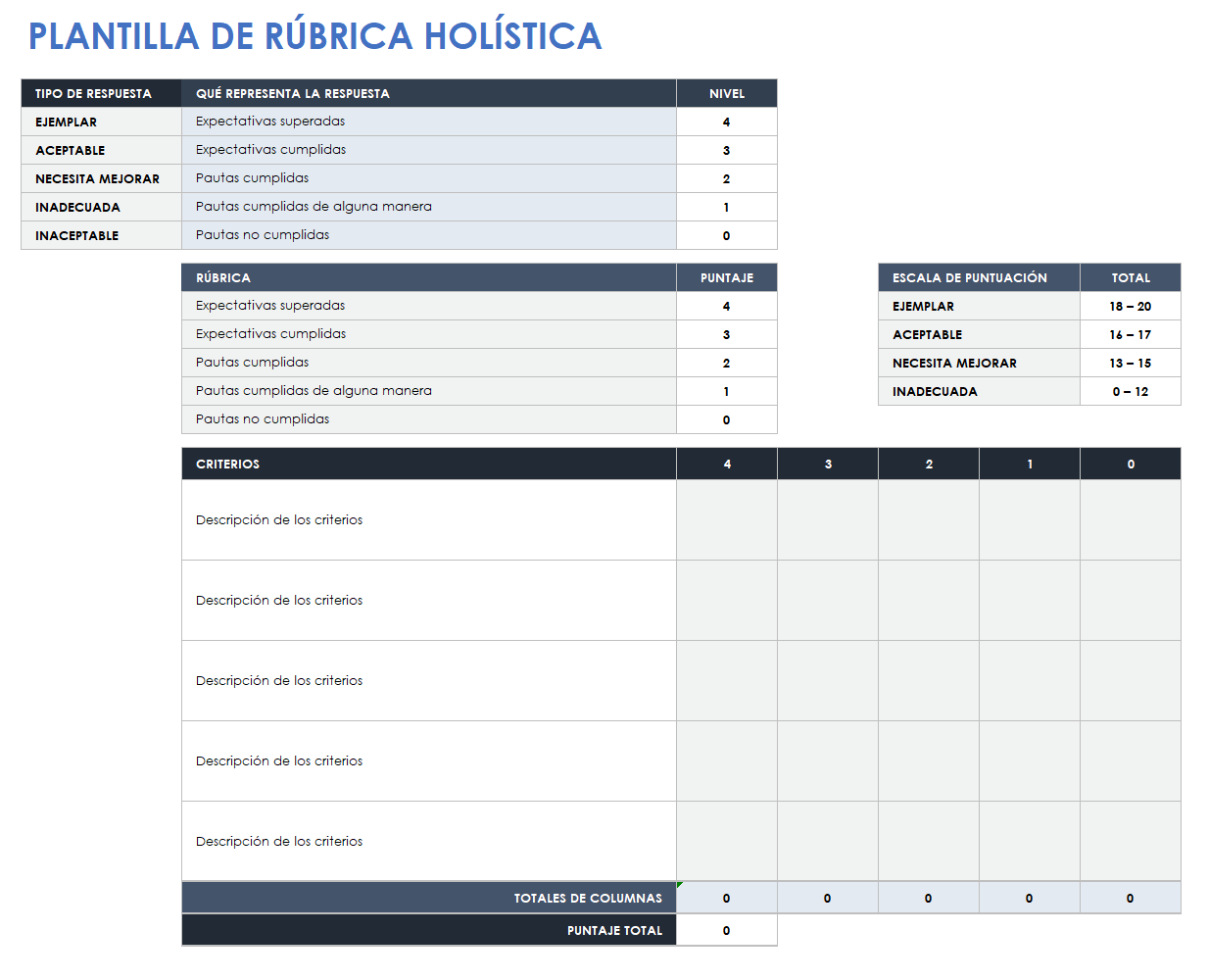  plantilla de rúbrica holística