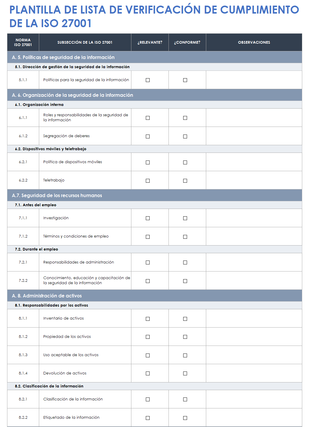 Lista de verificación de cumplimiento de ISO 27001