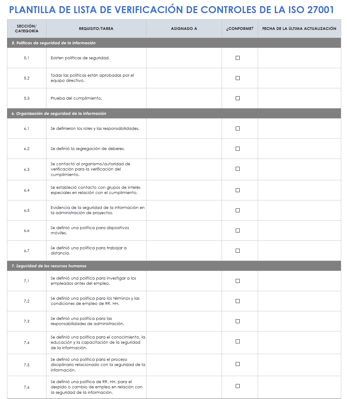 Lista de verificación de controles ISO 27001