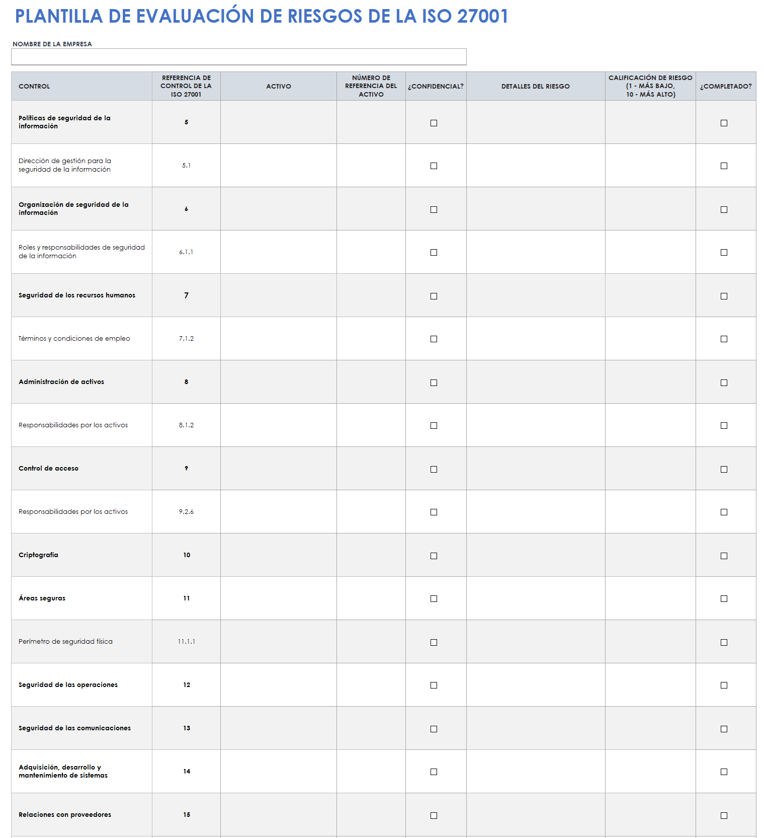 Evaluación de riesgos ISO 27001