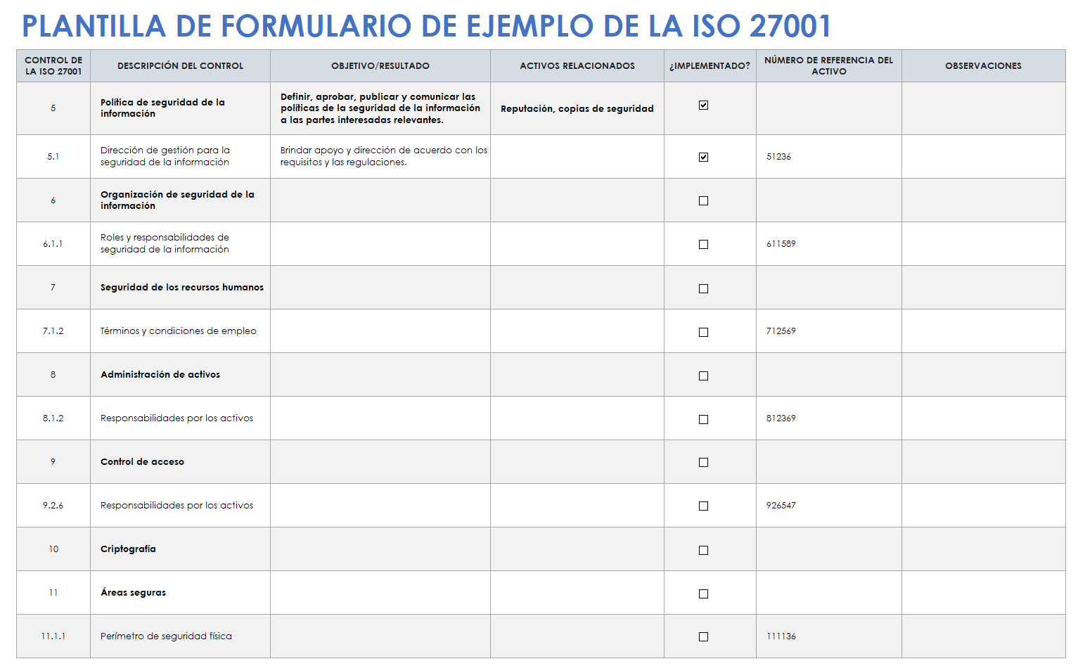 Formulario de muestra ISO 27001
