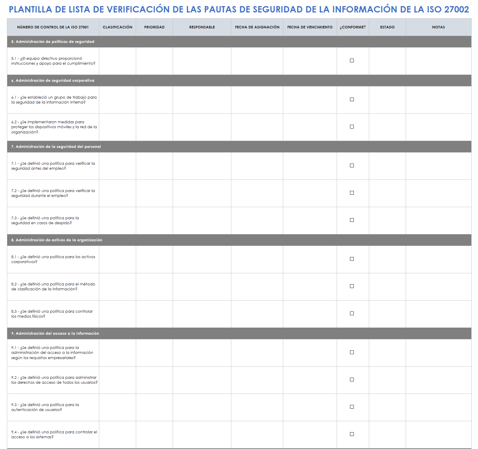 Lista de verificación de las pautas de seguridad de la información ISO 27001