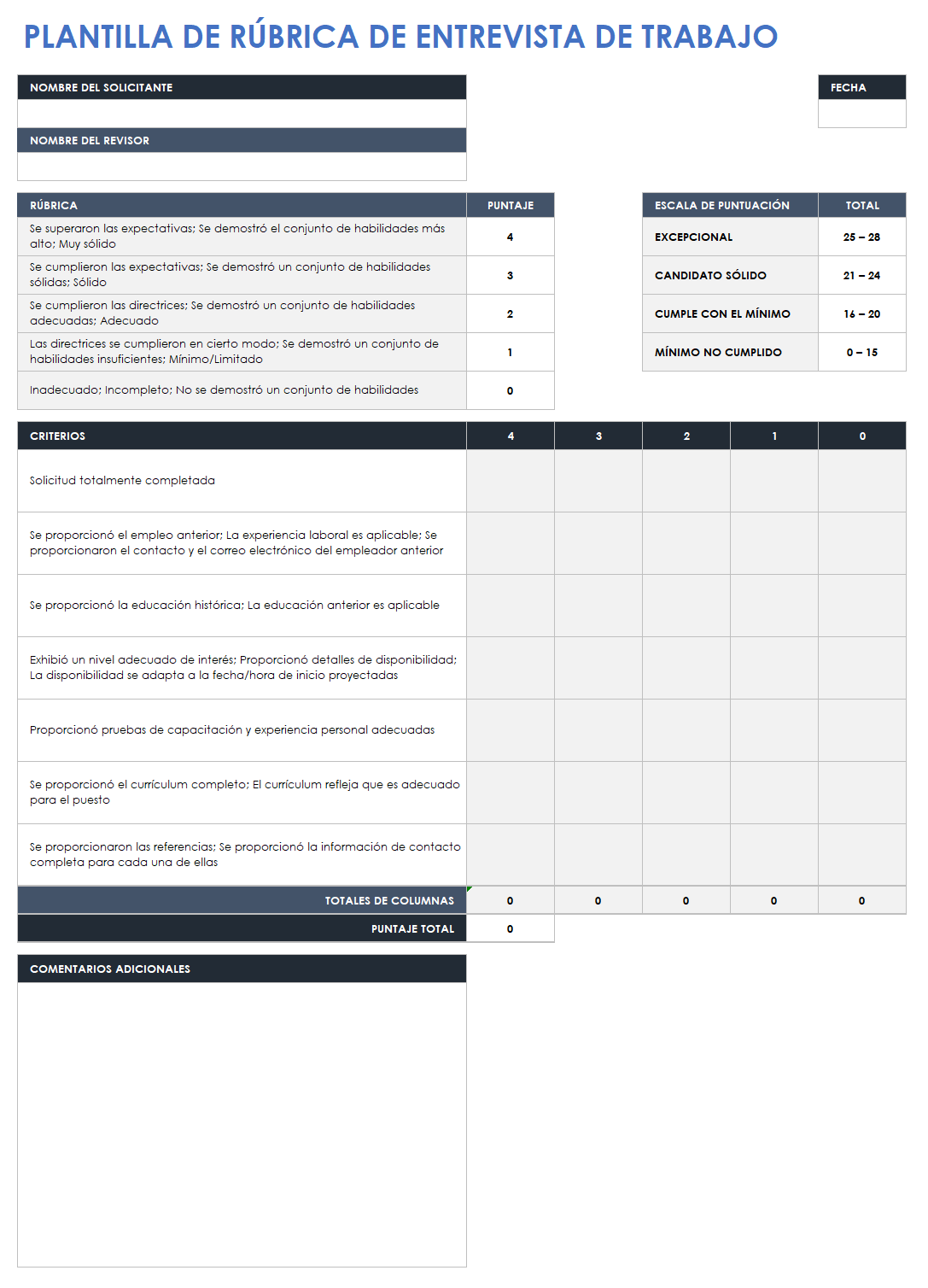  plantilla de rúbrica de entrevista de trabajo