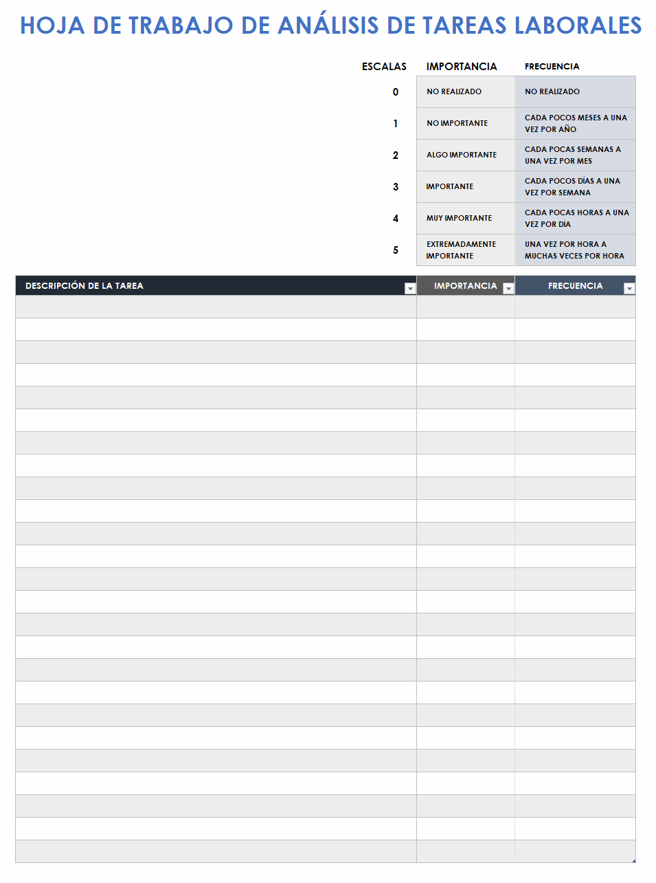  plantilla de hoja de trabajo de análisis de tareas de trabajo