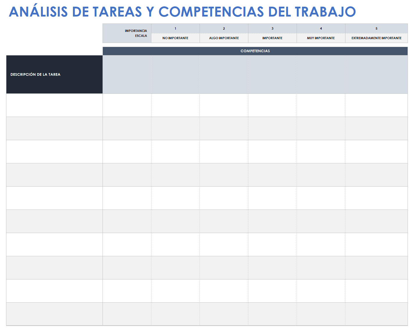  plantilla de análisis de competencias y tareas laborales