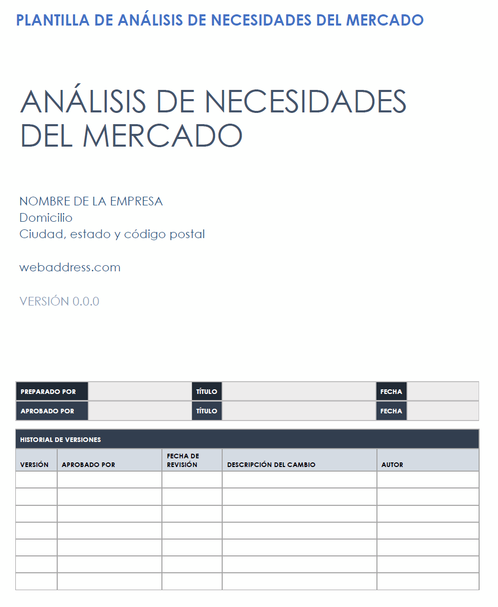  plantilla de plantilla de análisis de necesidades de mercado