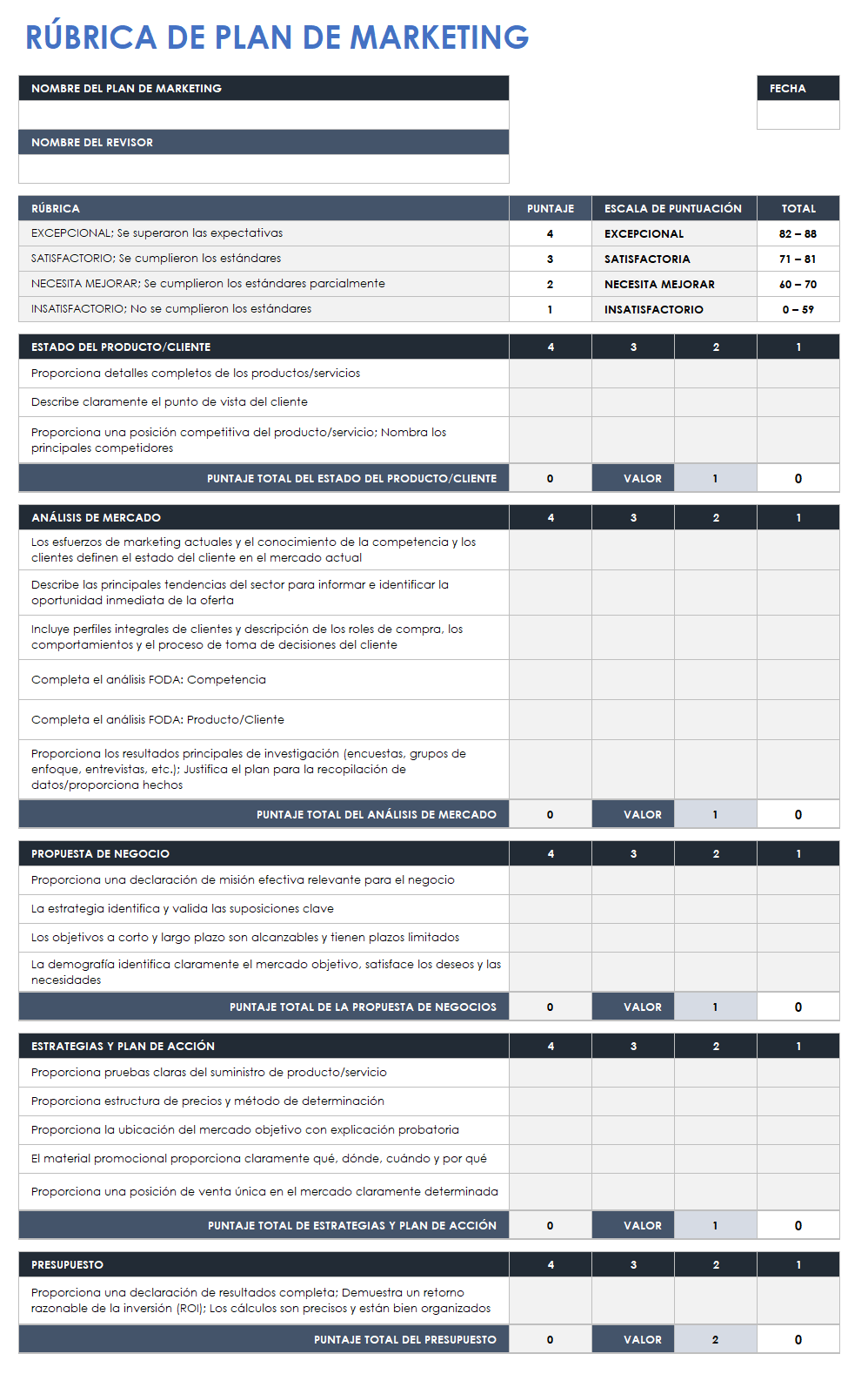  plantilla de rúbrica del plan de marketing