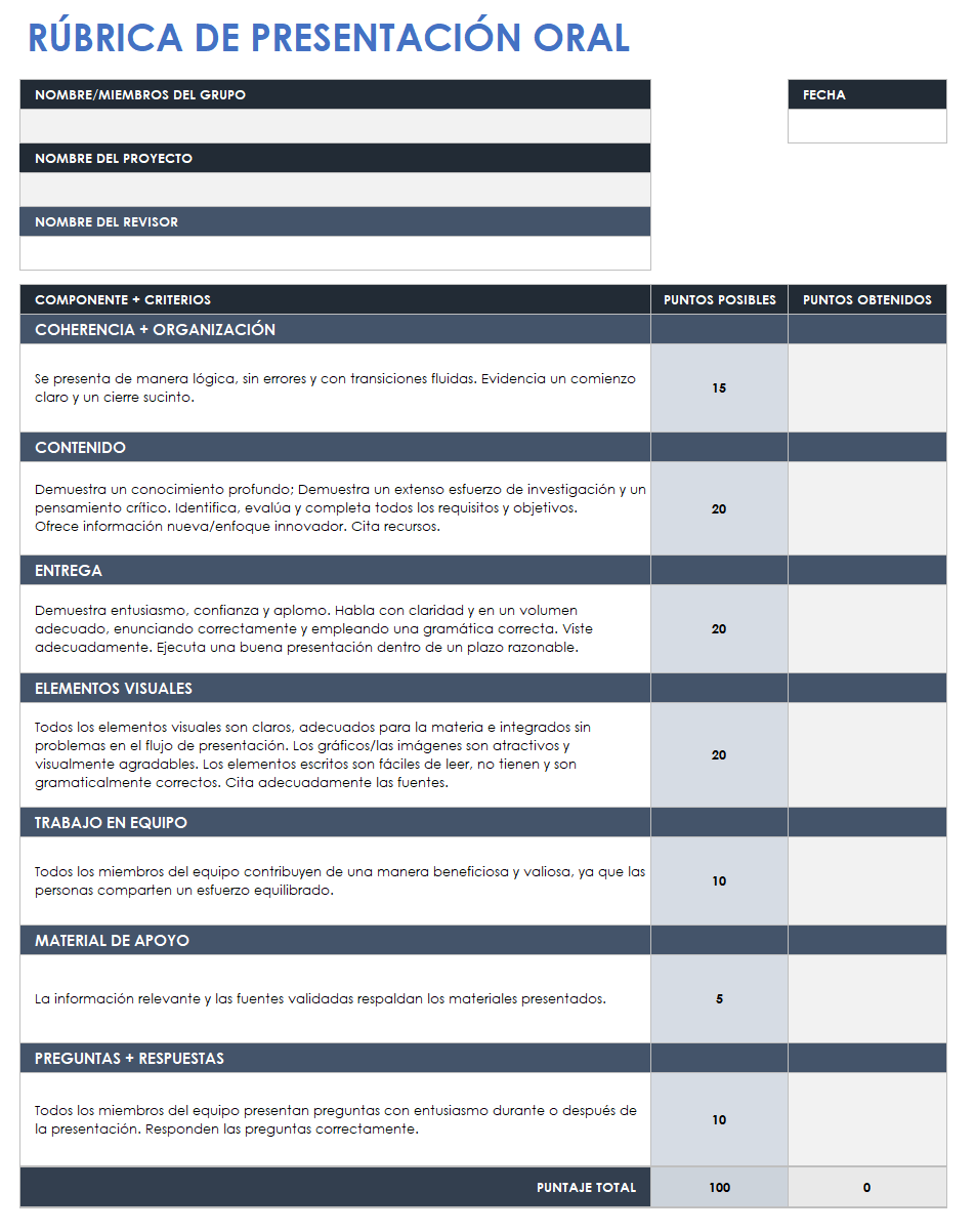  plantilla de rúbrica de presentación oral