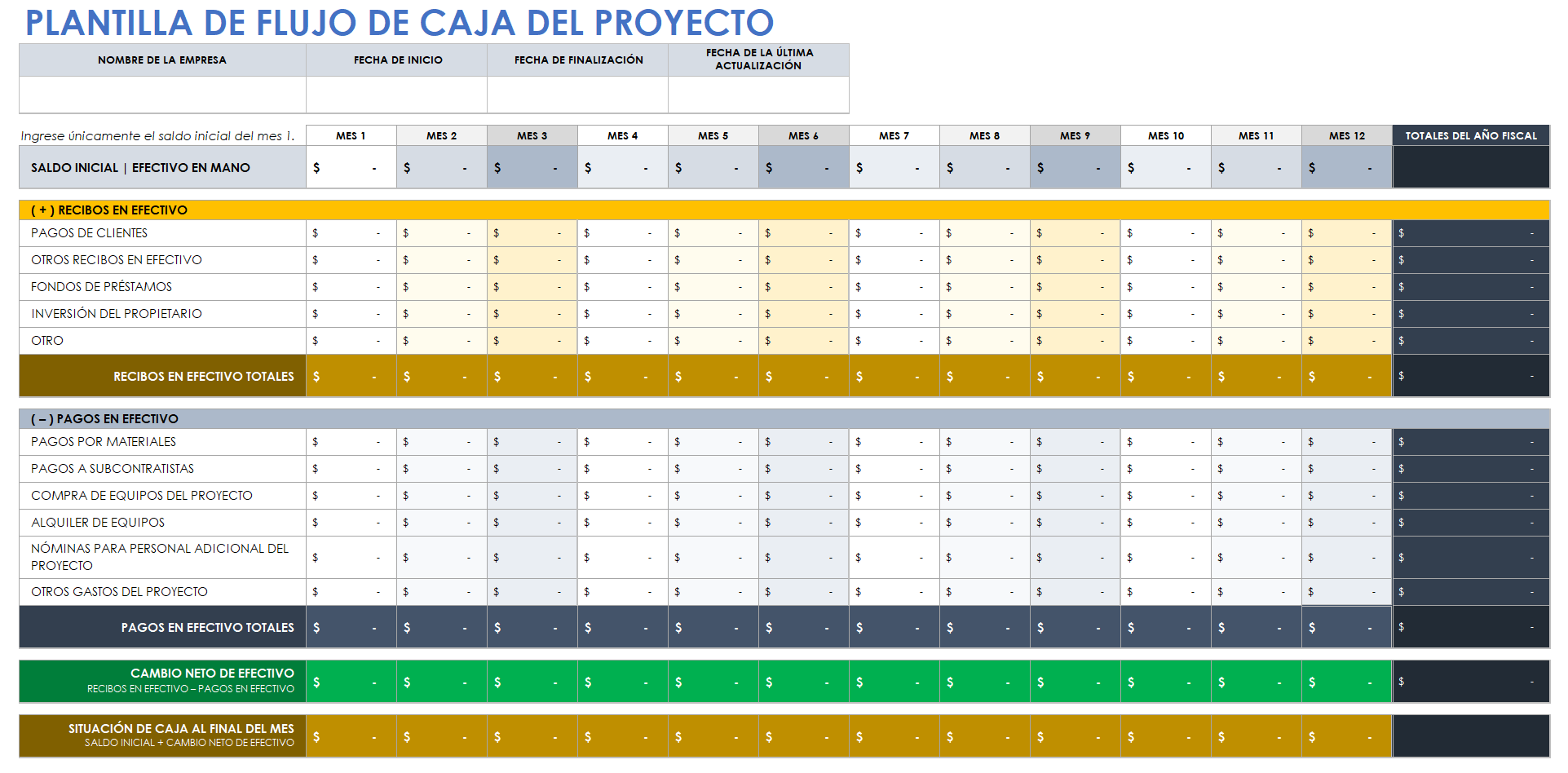 flujo de caja del proyecto