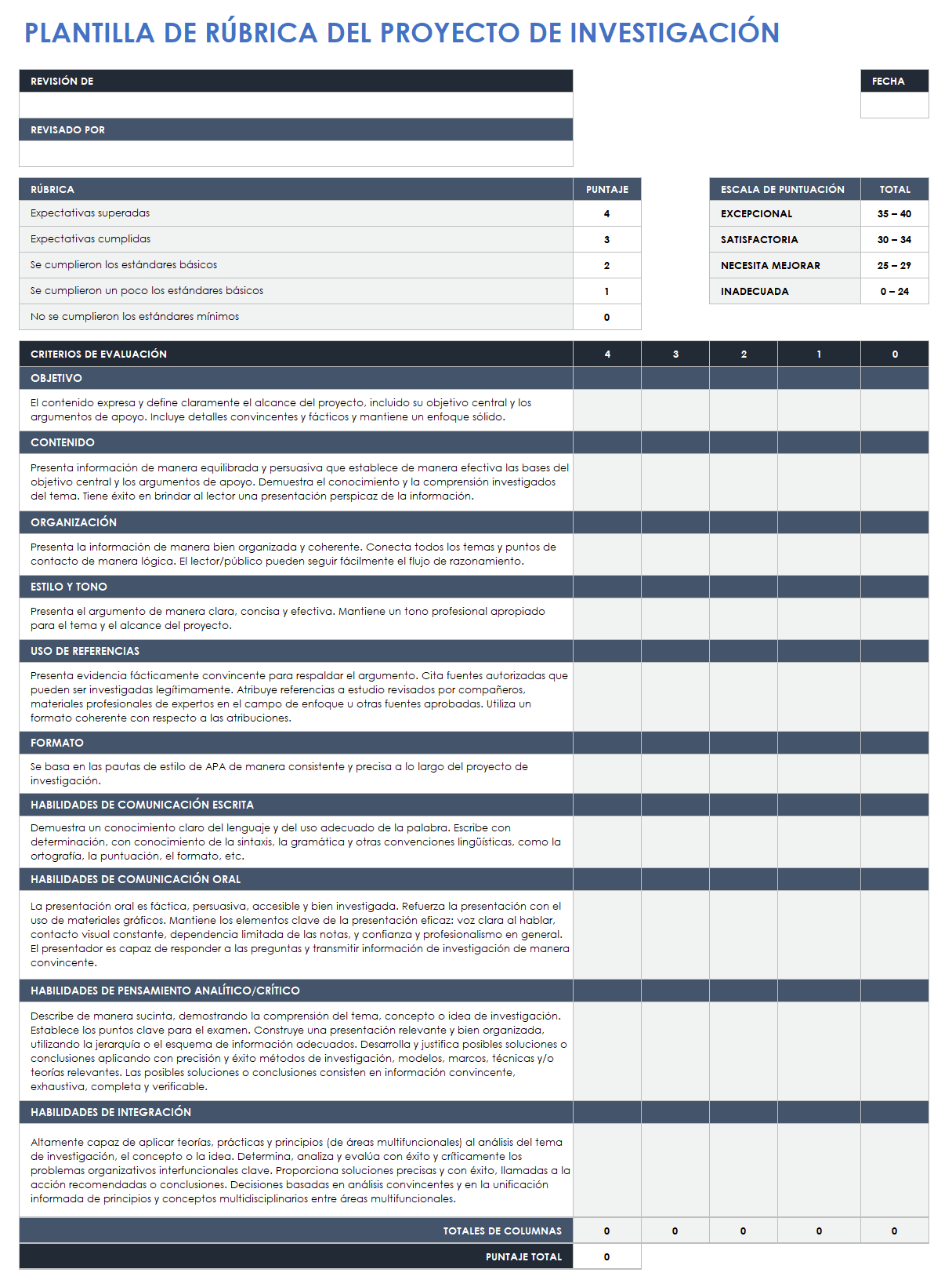  plantilla de rúbrica de proyecto de investigación