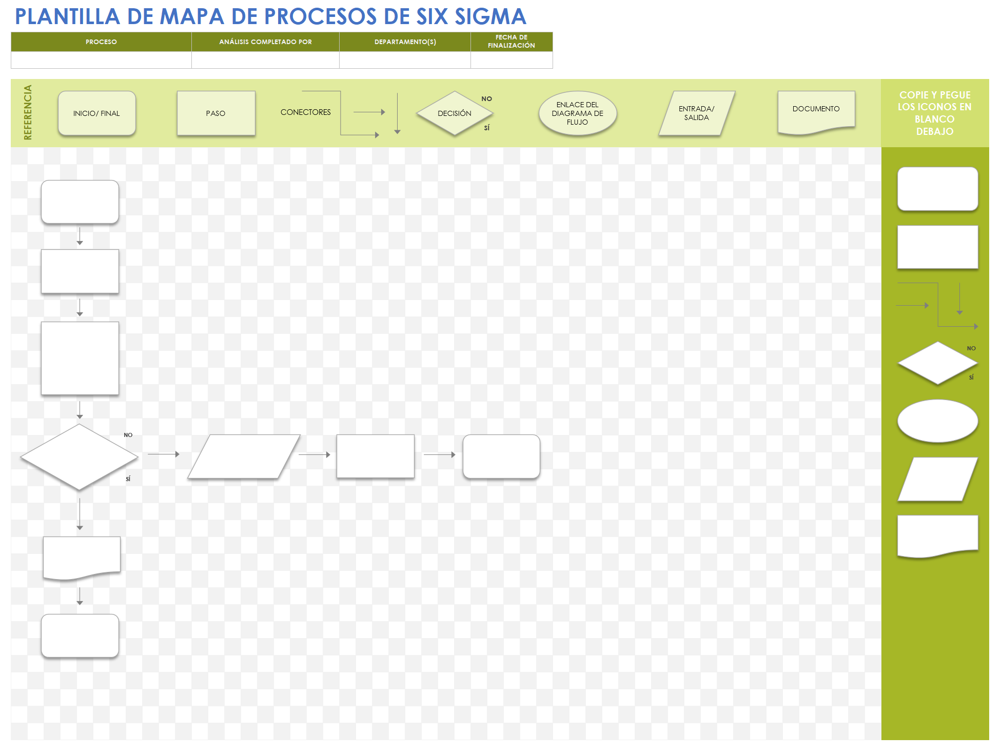 Mapa de procesos seis sigma