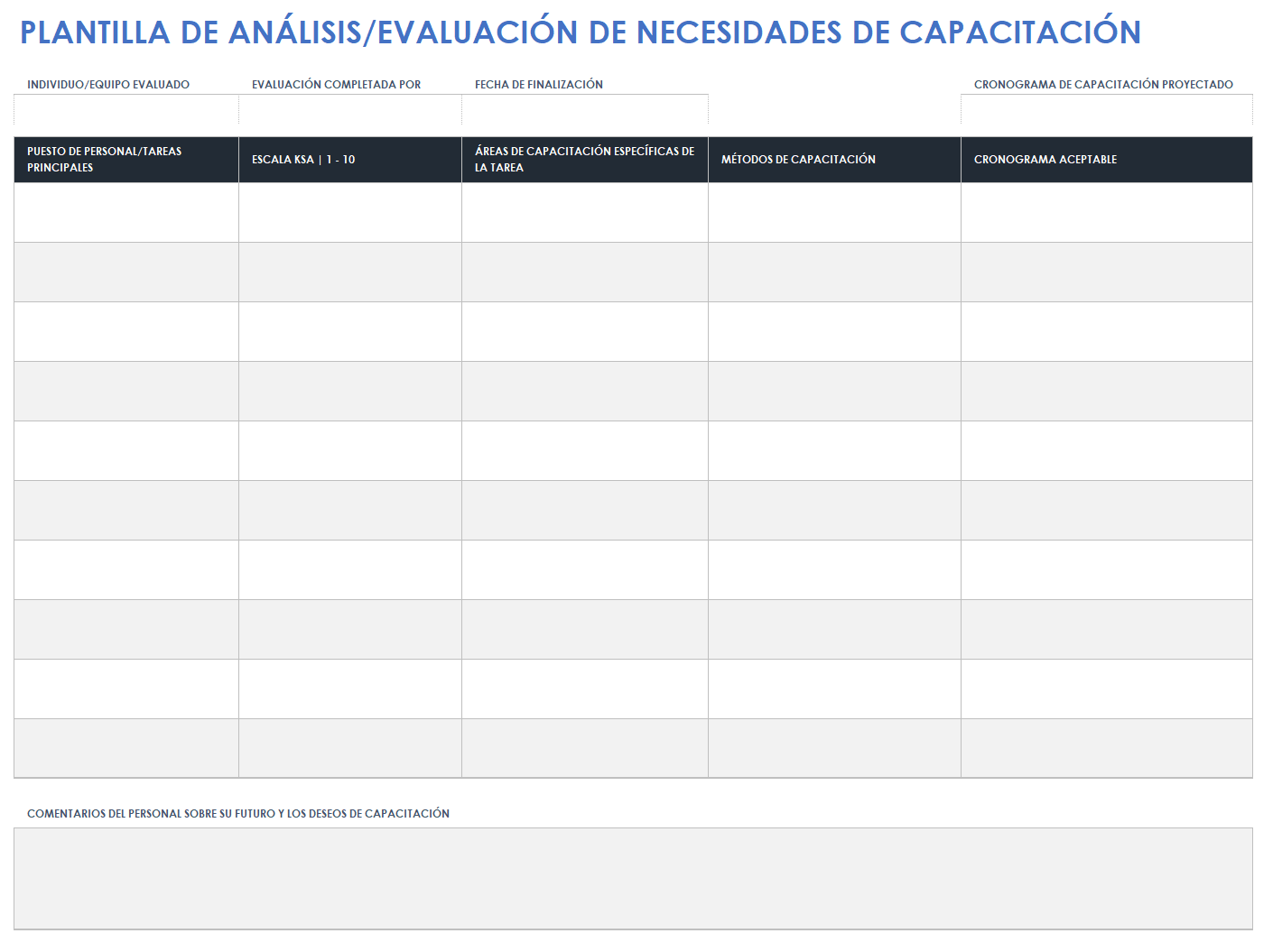  plantilla de evaluación de análisis de necesidades de formación