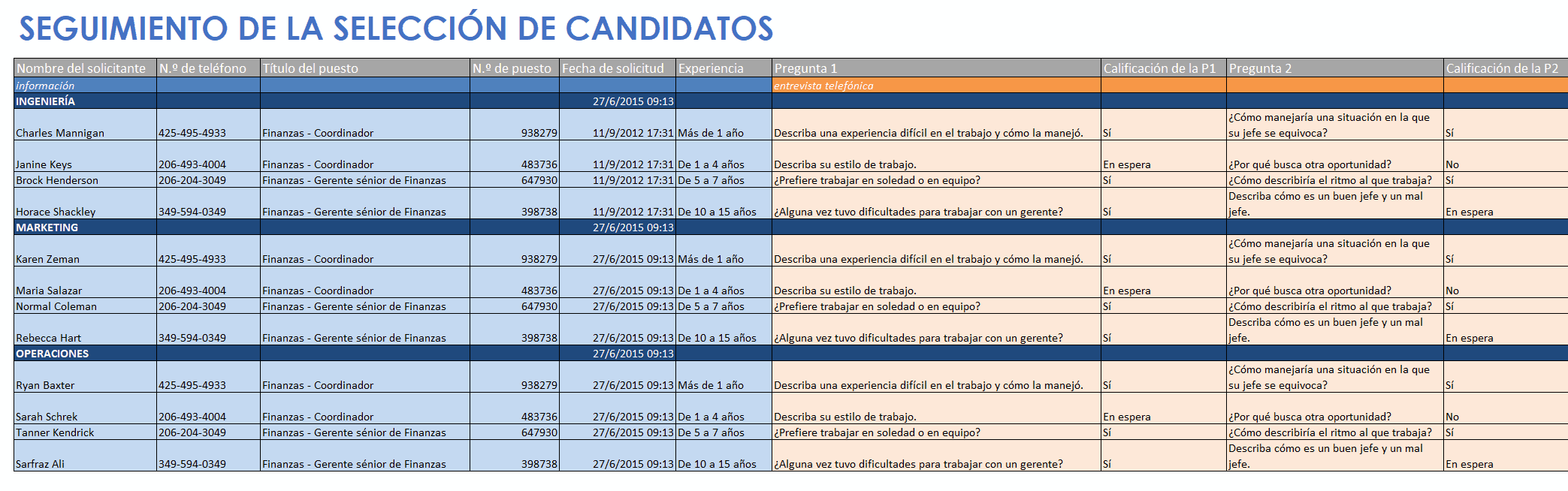 Seguimiento de pantalla de candidatos