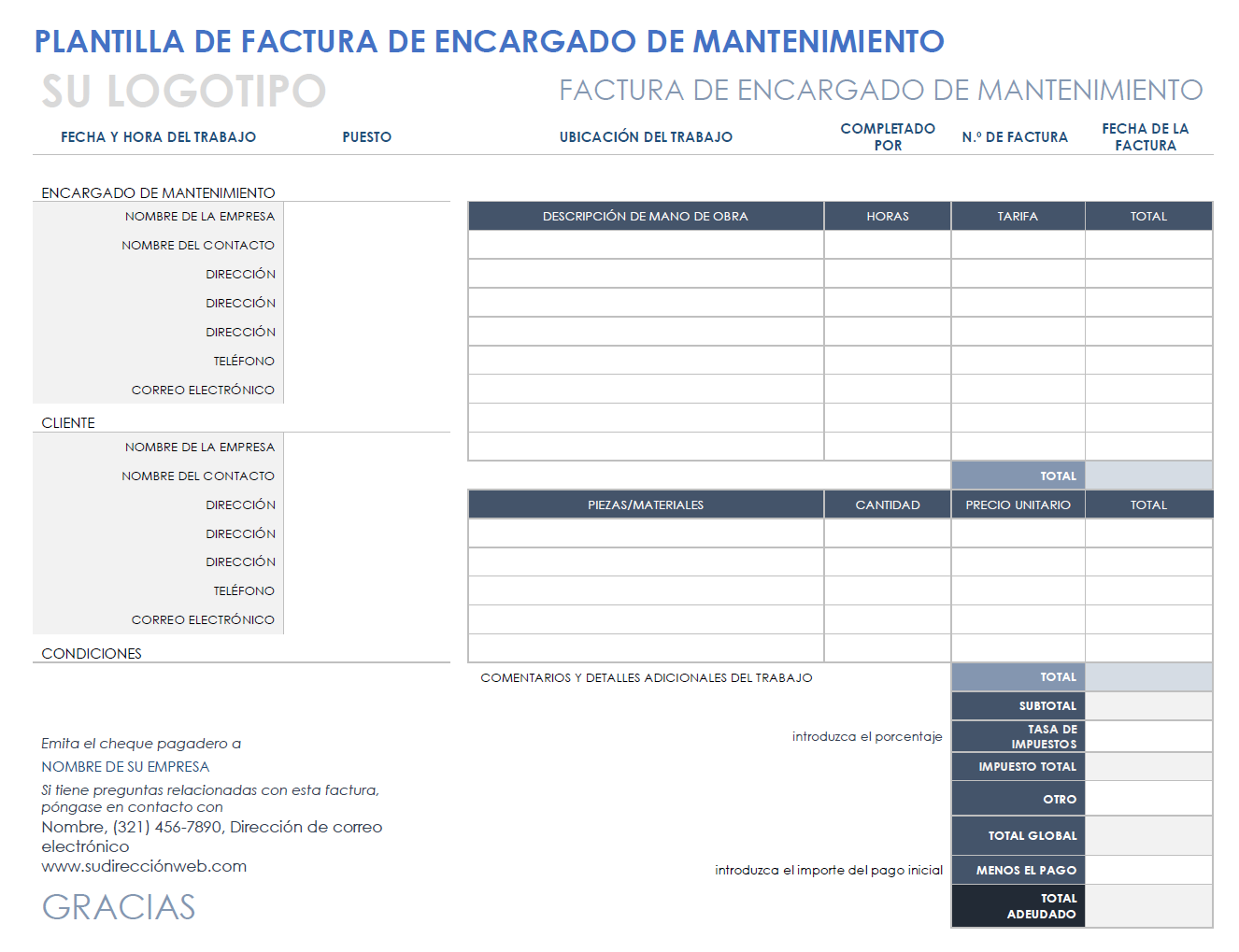 Factura de manitas