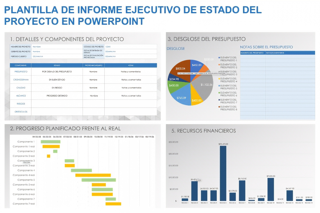  Plantilla de PowerPoint para informe ejecutivo de estado del proyecto