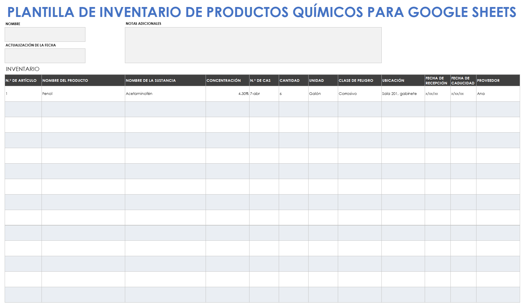  Plantilla de inventario de productos químicos de Google Sheets