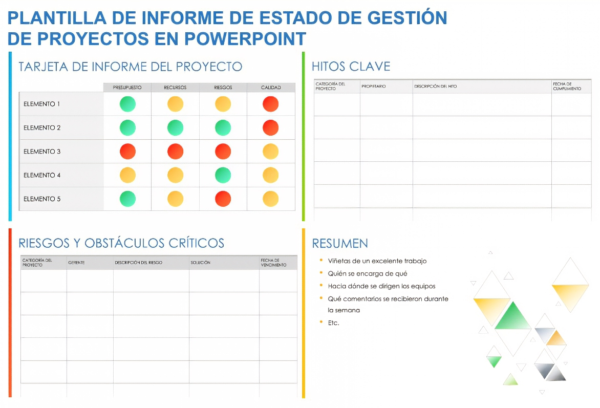  Plantilla de PowerPoint para informe de estado de gestión de proyectos