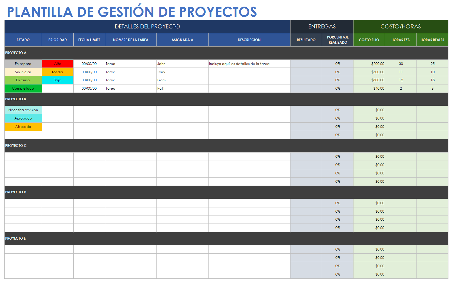  Plantilla de gestión de proyectos Google Sheets