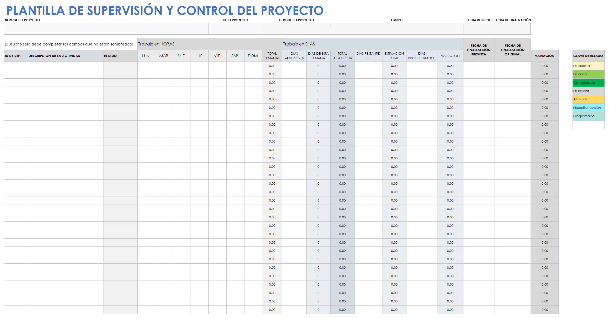  Plantilla de seguimiento y control de proyectos Google Sheets