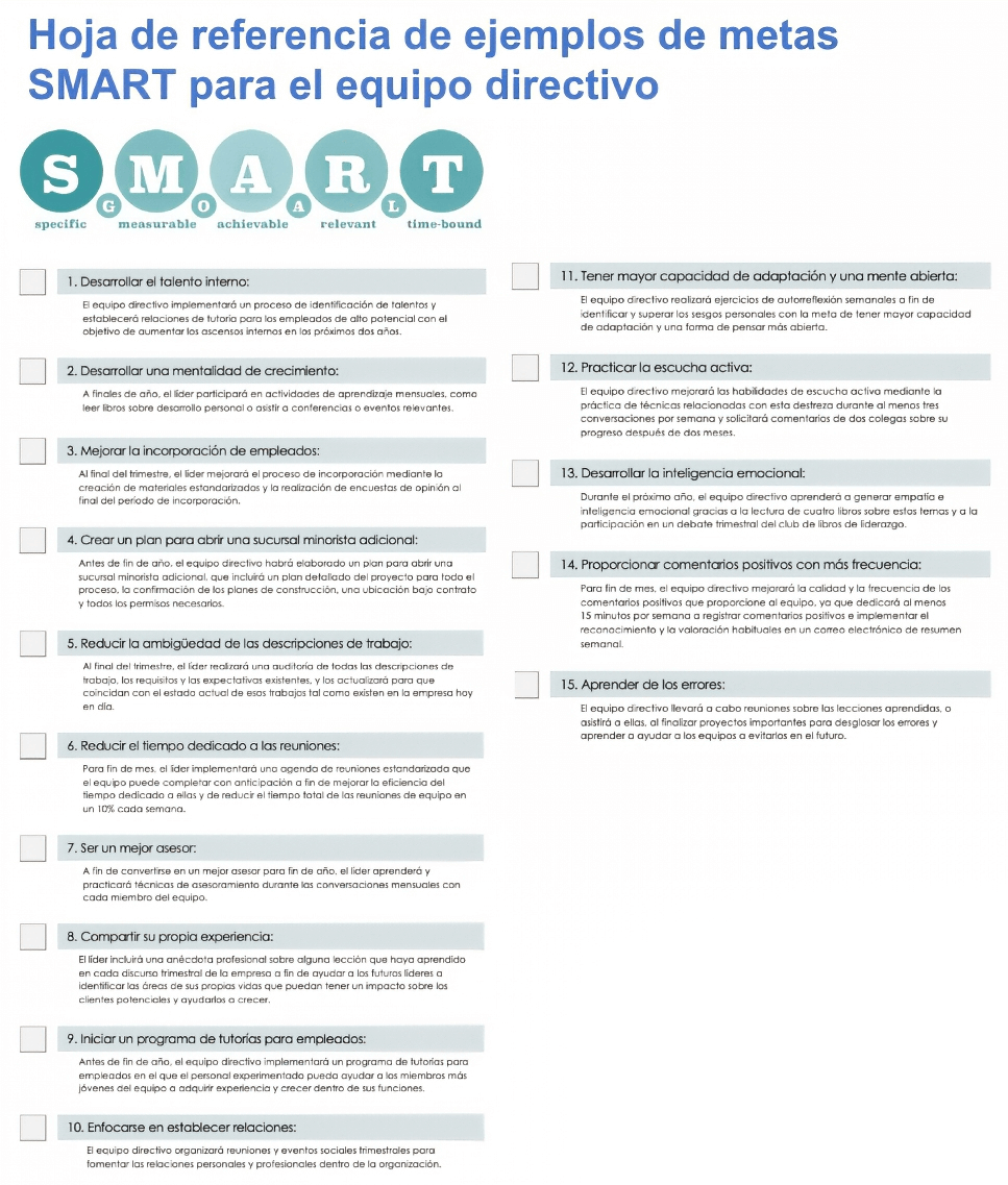 Plantilla de hoja de referencia de objetivos SMART para el liderazgo
