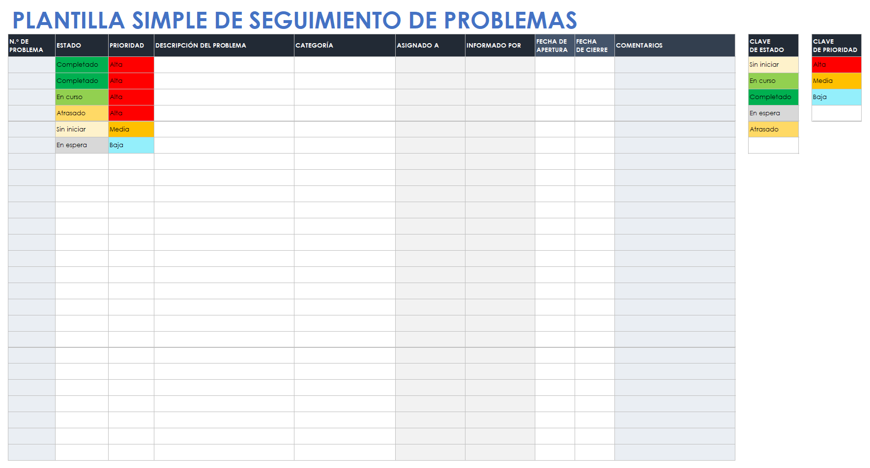  Plantilla de seguimiento de problemas simple Google