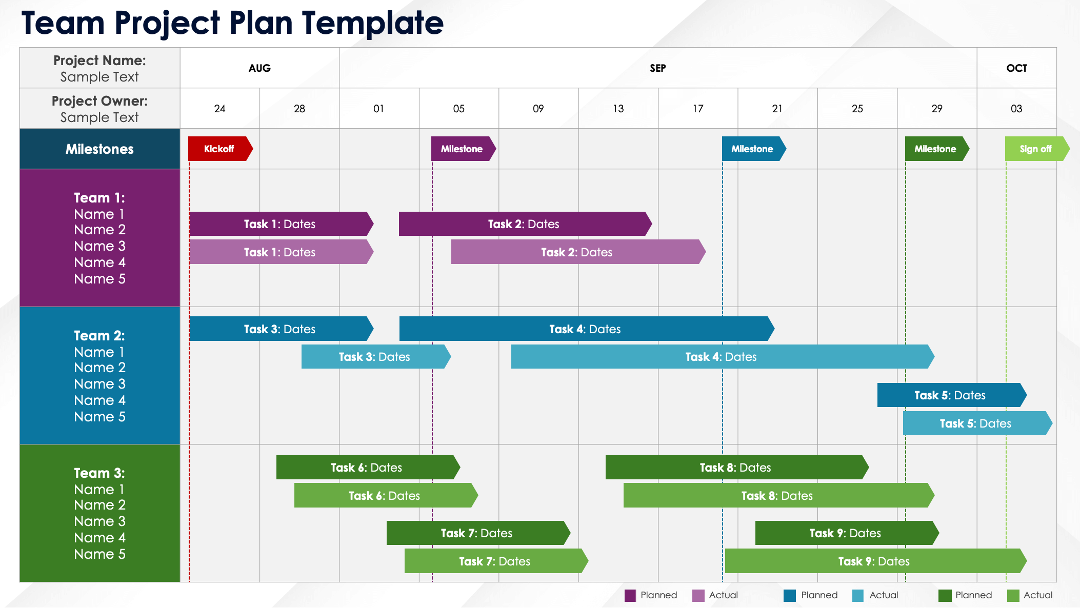 Plantilla de plan de proyecto de equipos