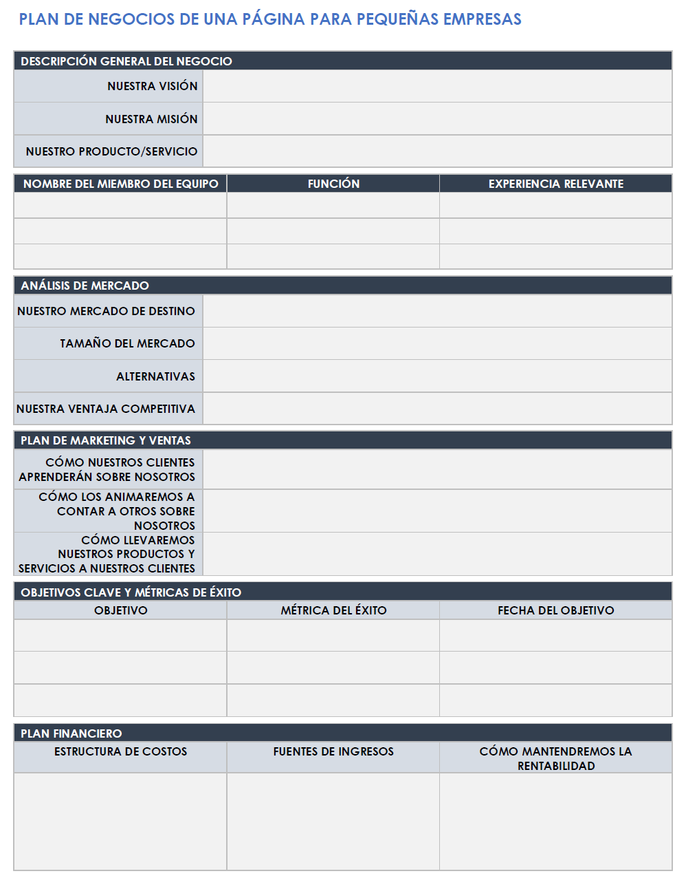 Plan de negocios de una página para pequeñas empresas