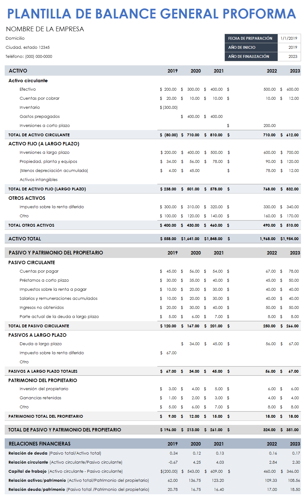 Plantilla de balances proforma