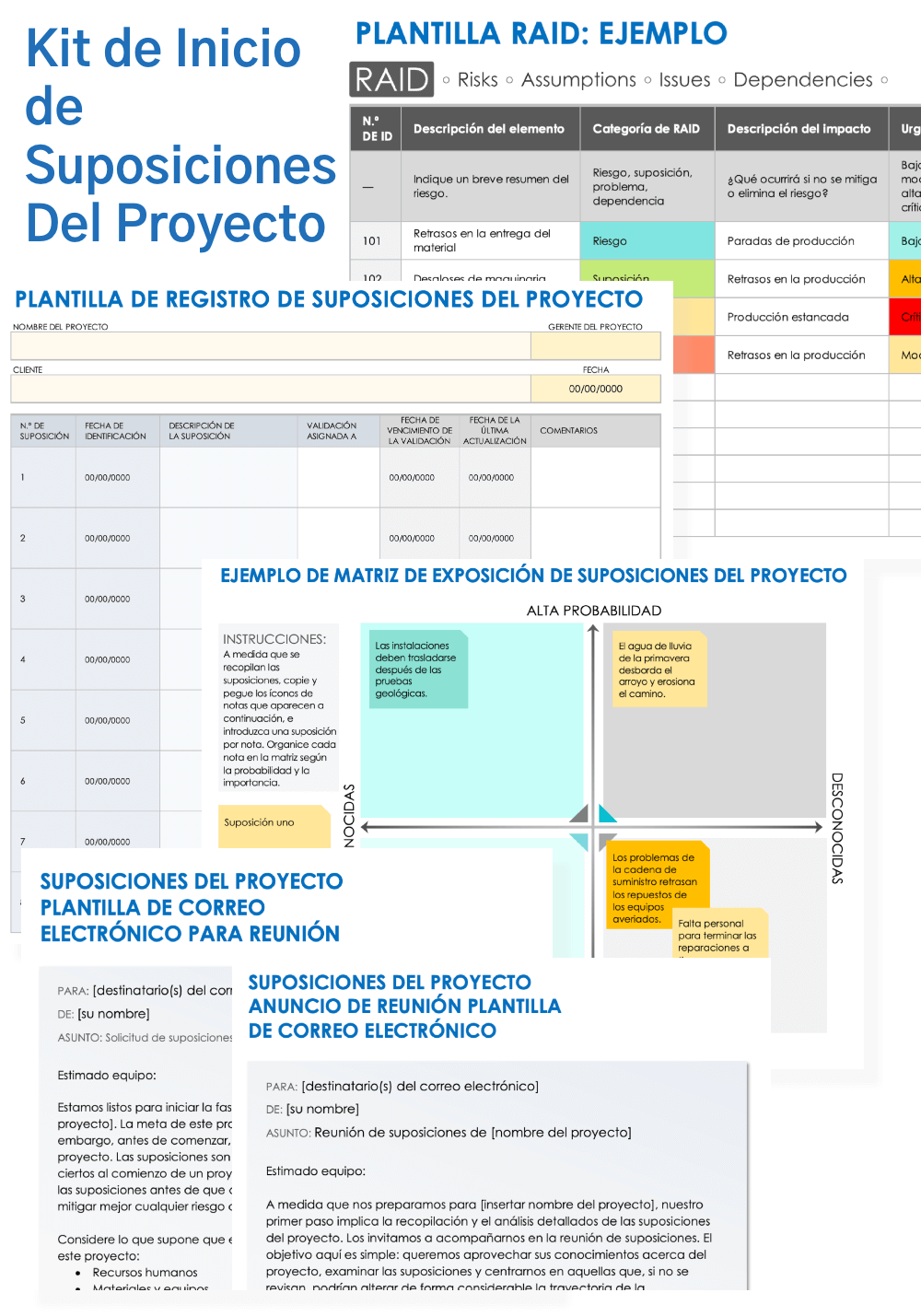 Kit de inicio de supuestos del proyecto